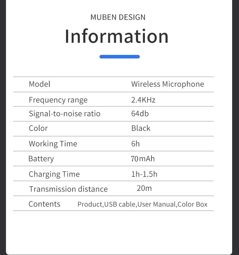 Basix Mini Lavalier Microphone Portable Wireless for iPhone Android