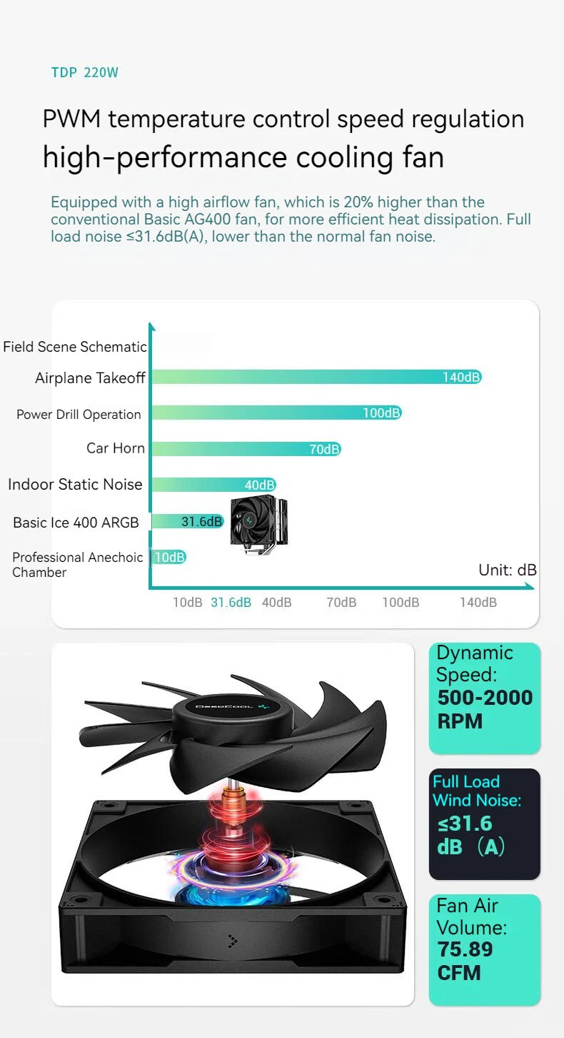 DEEPCOOL AG400 CPU Air-Cooling Radiator 4 Heat Pipes Dual Fan 2000RPM for Intel LGA1700 1200 115X AMD AM4