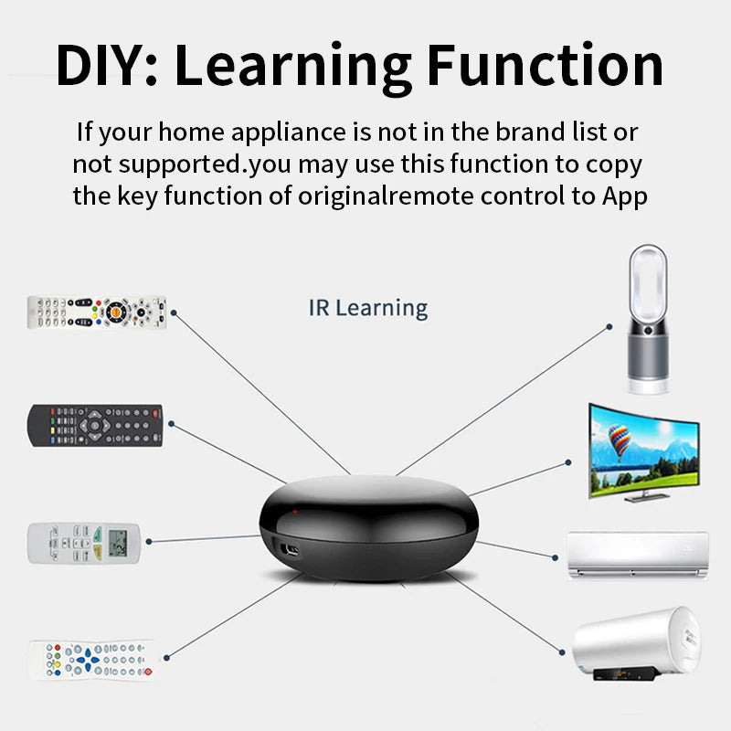Smart Tuya WiFi IR Universal Remote Controller for Smart Home Control with Alexa and Google Home