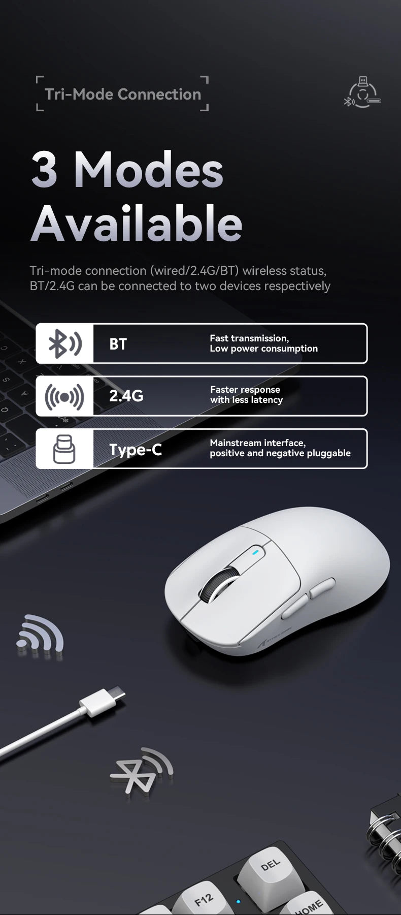 X3 PixArt PAW3395 Bluetooth Mouse 26000dpi Tri-Mode 49g