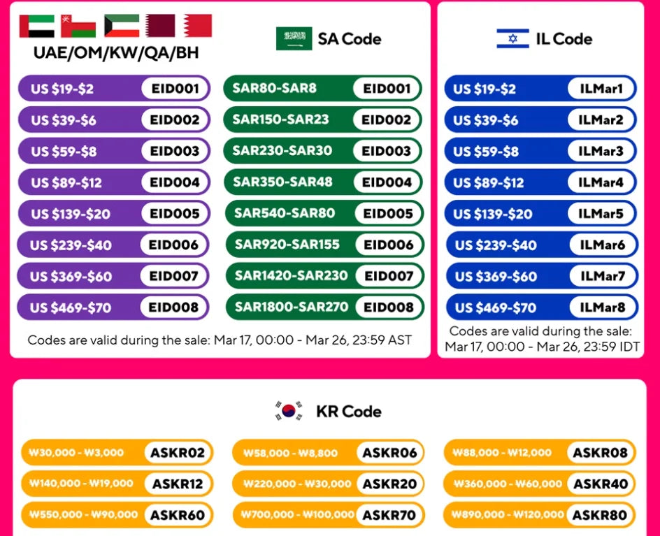 Jewelry Making Supplies Kit with Tools, Copper Wires and Findings
