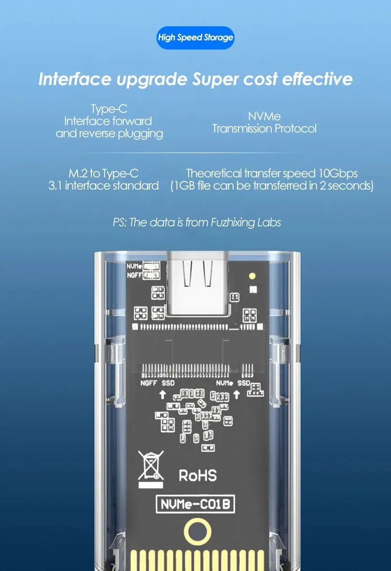 M.2 NVME PCIe NGFF SATA Dual Protocol SSD Case Clear USB Type C 10Gbps External Enclosure