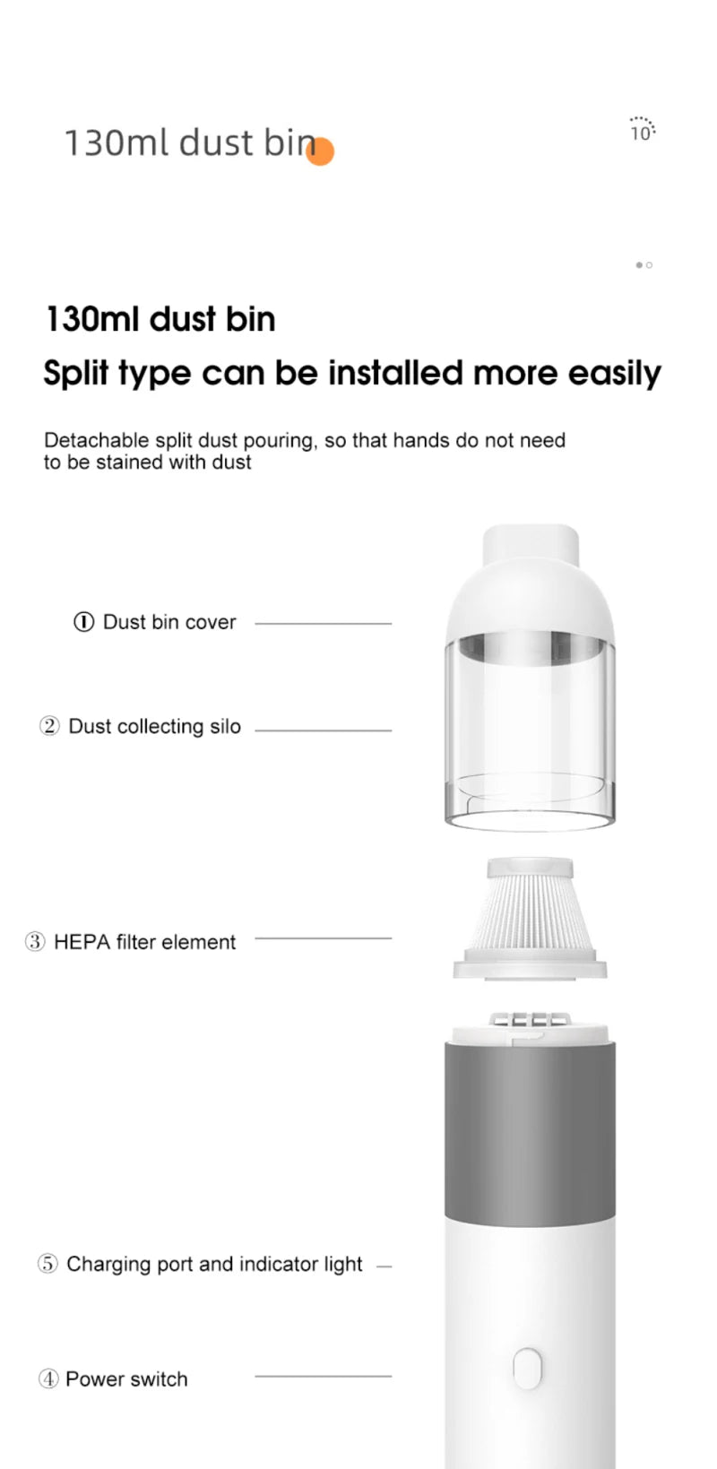 New Car Vacuum Cleaner Portable Mini Handheld 20000PA Dust Catcher