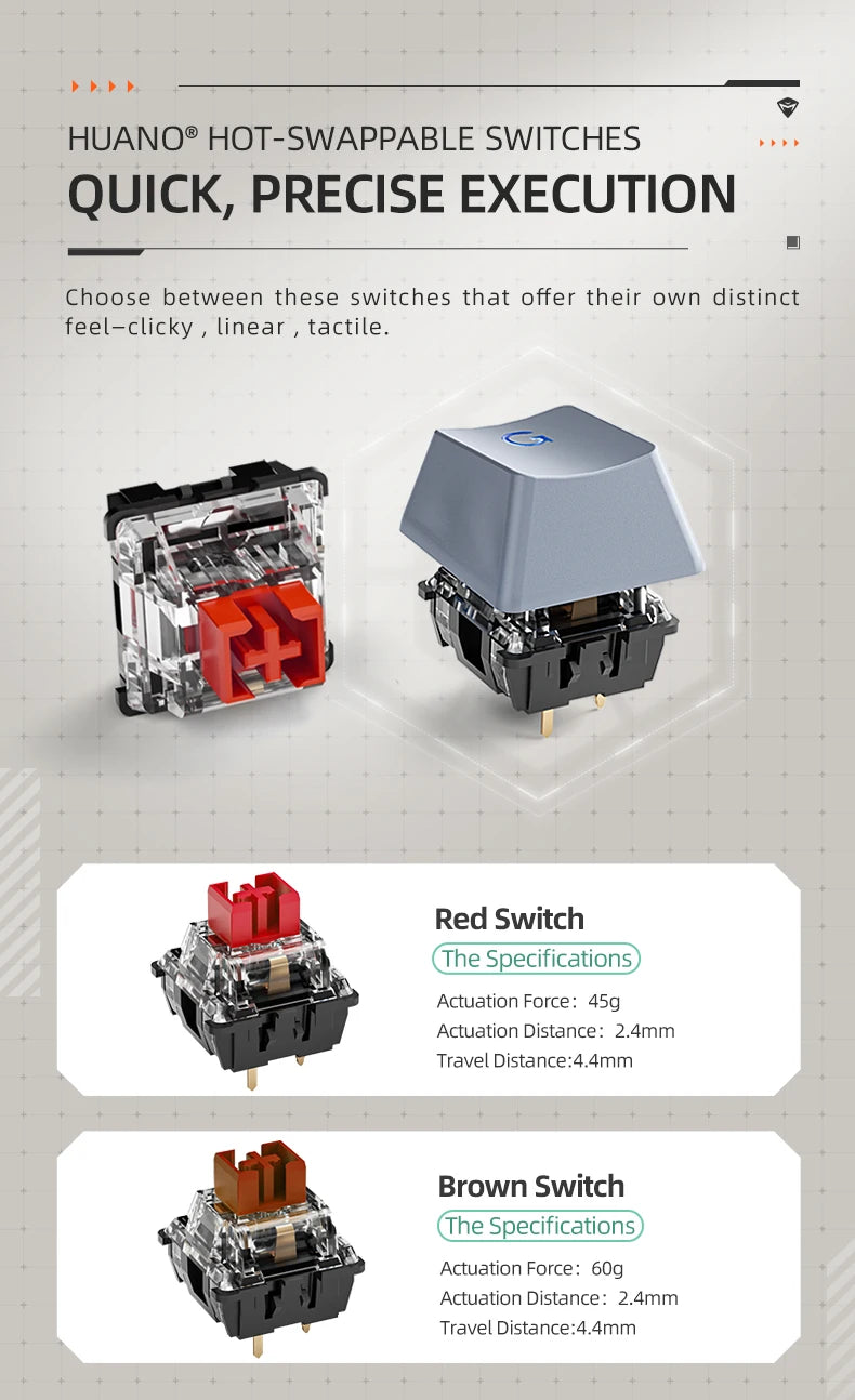 Teclado mecánico Machenike K500A-B84 con 75 % de TKL, intercambiable en caliente, con cable, retroiluminación de 6 colores, 84 teclas para PC, portátiles y gamers