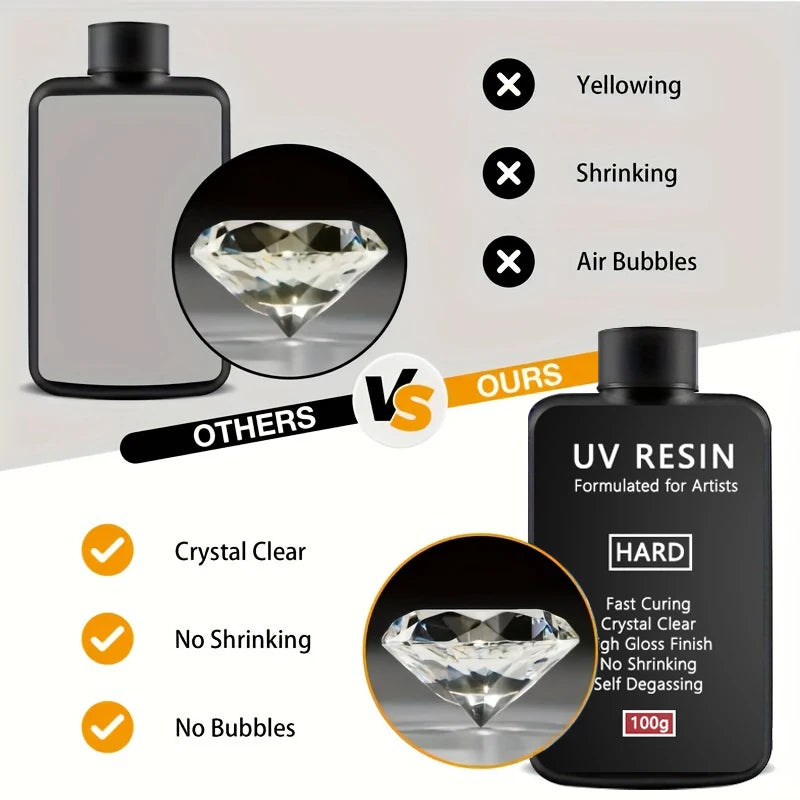 Crystal Clear Hard UV Resin Upgraded Formula Fast Curing Transparent Resin for Jewelry Making and Crafts