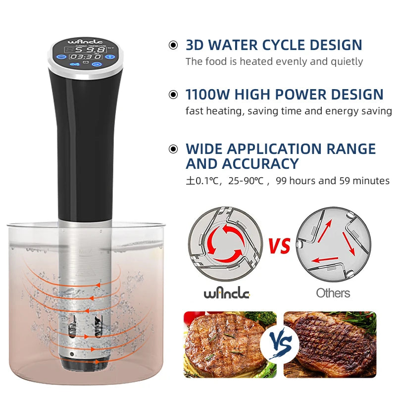 Wancle 1100W Sous Vide Cooker β Accurate Cooking with LCD Touch Control