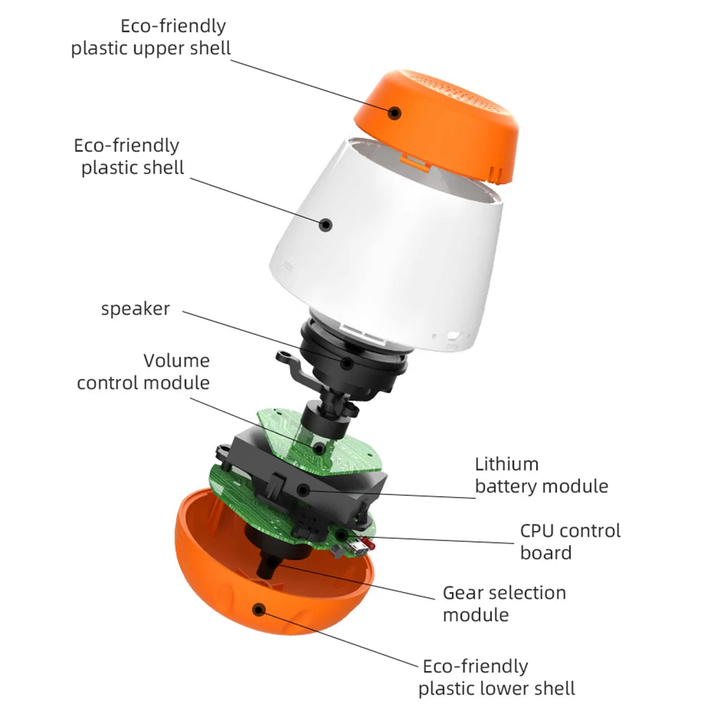 Smart Baby White Noise Machine with Voice Activation for Soothing Sleep