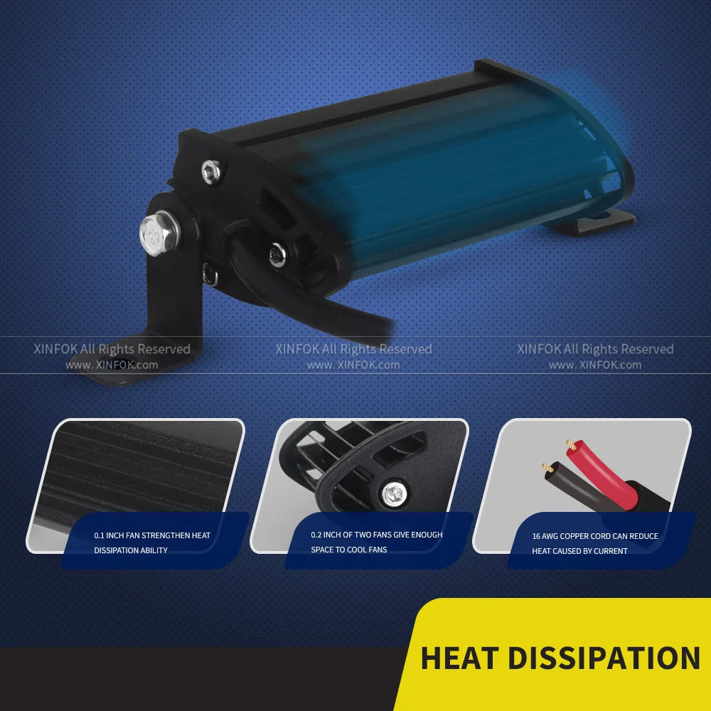 XINFOK 12V 24V LED Offroad Spot Flood Combo Work Light