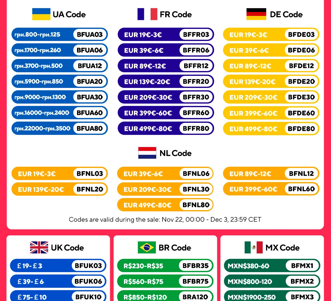 Logitech MX Master 3S Wireless Bluetooth Mouse for Laptops