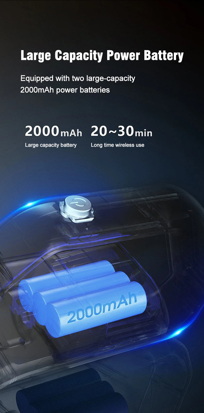 Aspiradora de mano para el hogar, recargable, portátil, para coche, hogar, doble propósito, inalámbrica, recogedora de polvo para pelo de mascotas, 10 000 PA