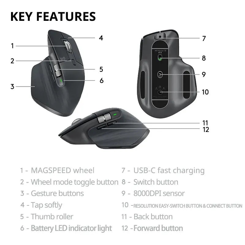 Logitech MX Master 3S Wireless Bluetooth Mouse for Laptops