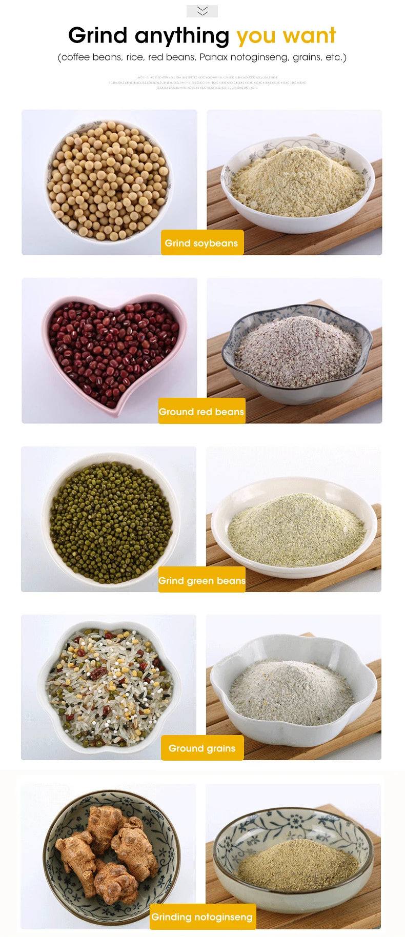 Mini Electric Grinder Household 300ml Ultrafine Food Pulverizer Coffee Spice Grain Mill 2/4 Blades