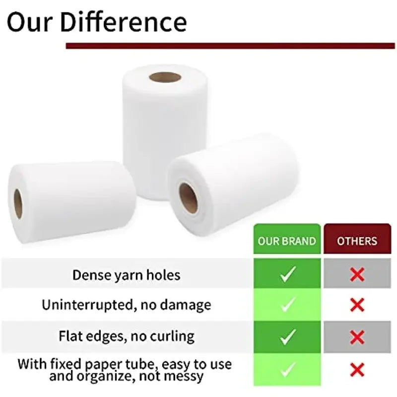 Tulle Fabric Roll 30cm x 91.4m High Quality Polyester for Christmas Gift Wrapping DIY Tutus Wedding Decorations and Craft Supplies