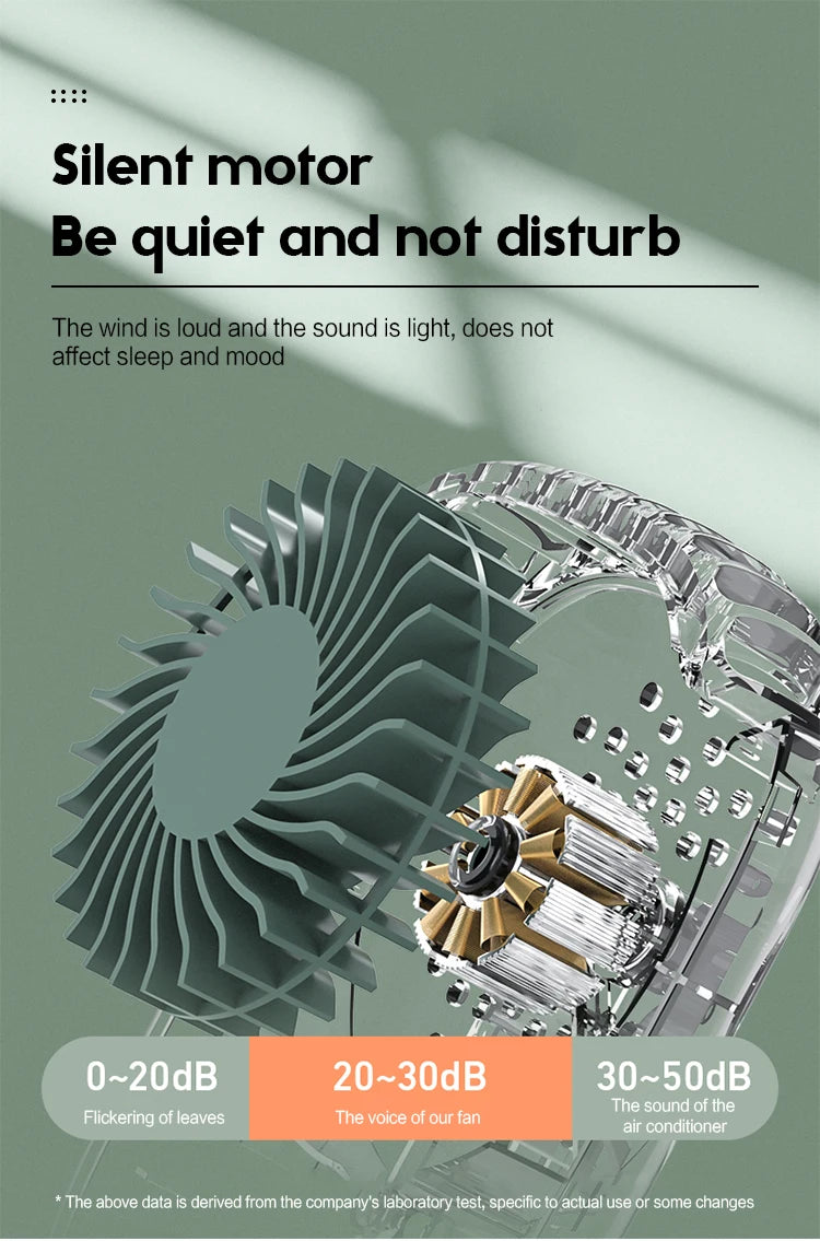 Portable Hanging Neck Fan Mini Cooling Waist Fans Bladeless USB Rechargeable Sports Cooler Fan for Outdoor Use