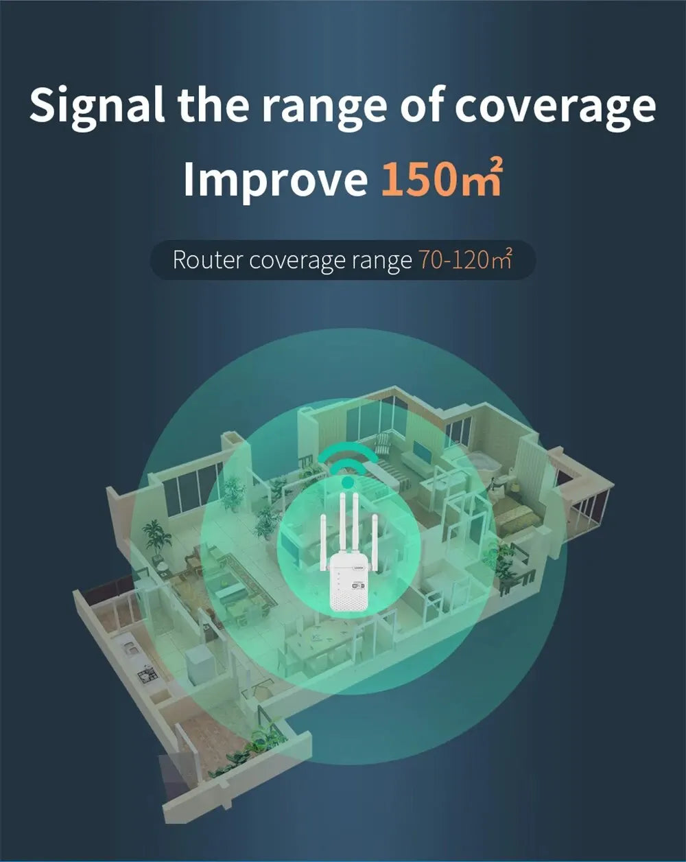 300Mbps Wireless WiFi Repeater Long Range Signal Booster