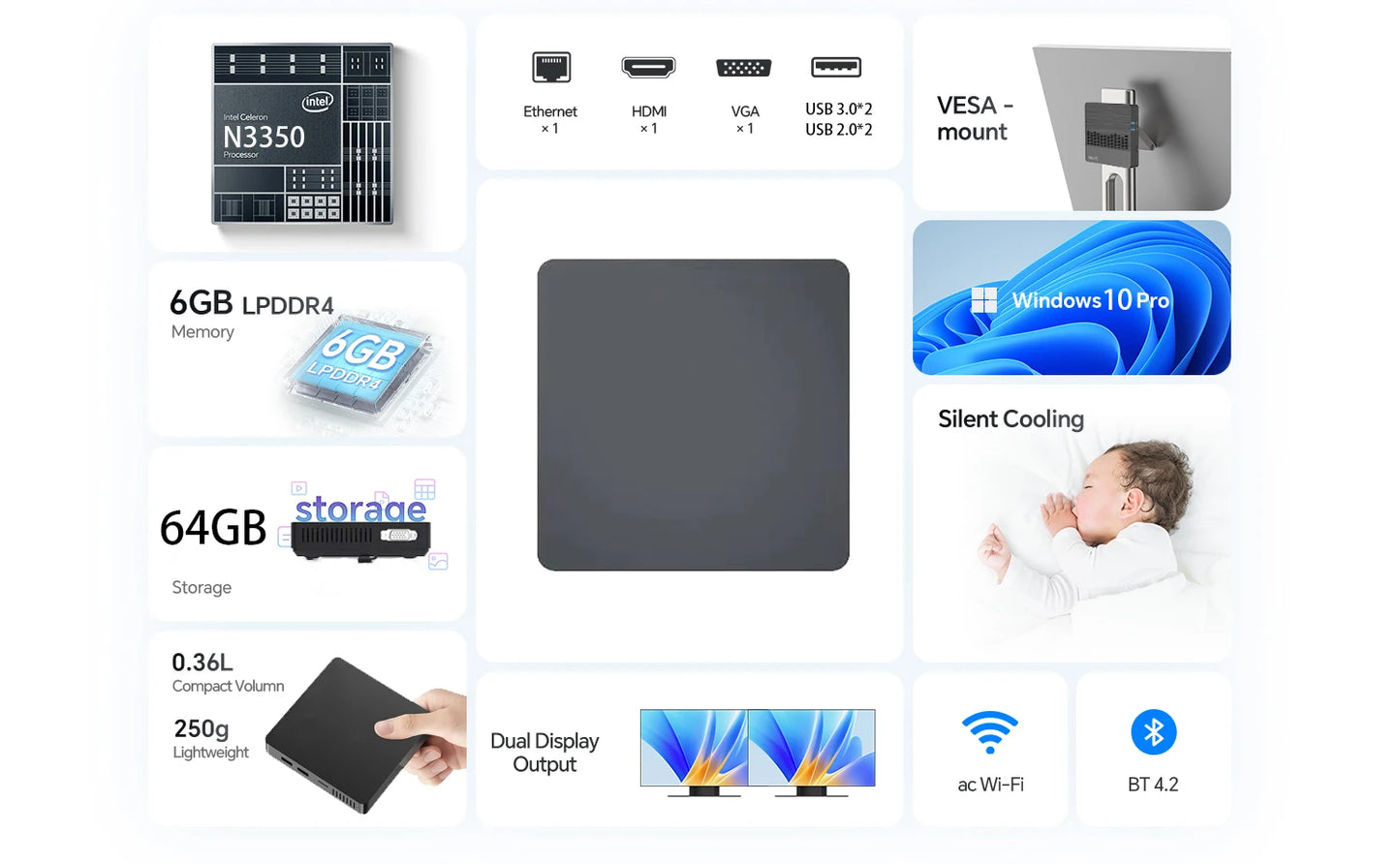 SOYO M2 Mini PC with 6GB RAM, 64GB EMMC, Intel N3350