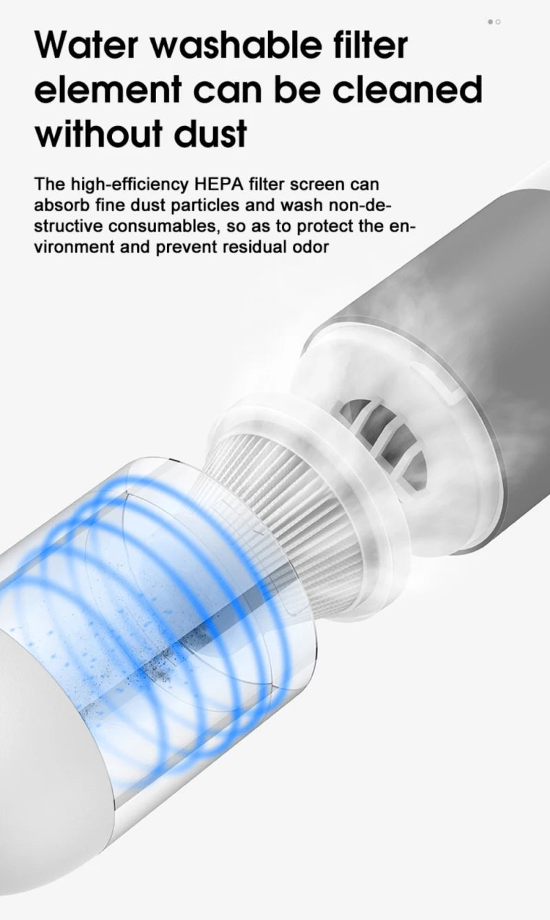 New Car Vacuum Cleaner Portable Mini Handheld 20000PA Dust Catcher