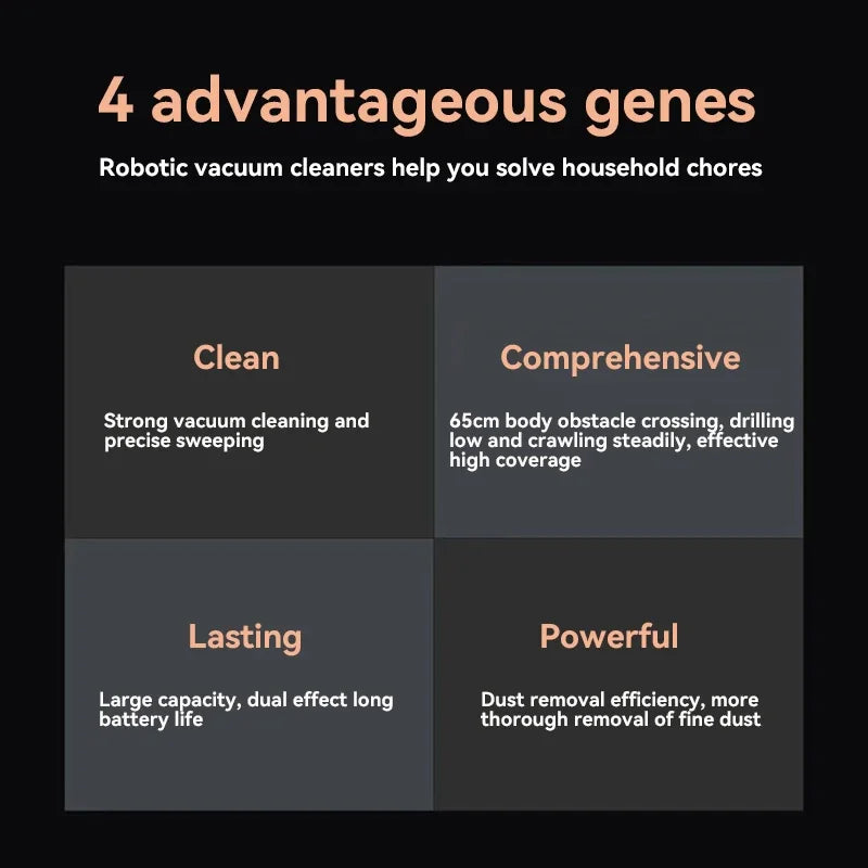 Fully Automatic Intelligent Sweeping Robot with Suction and Mopping Functions for Effortless Home Cleaning