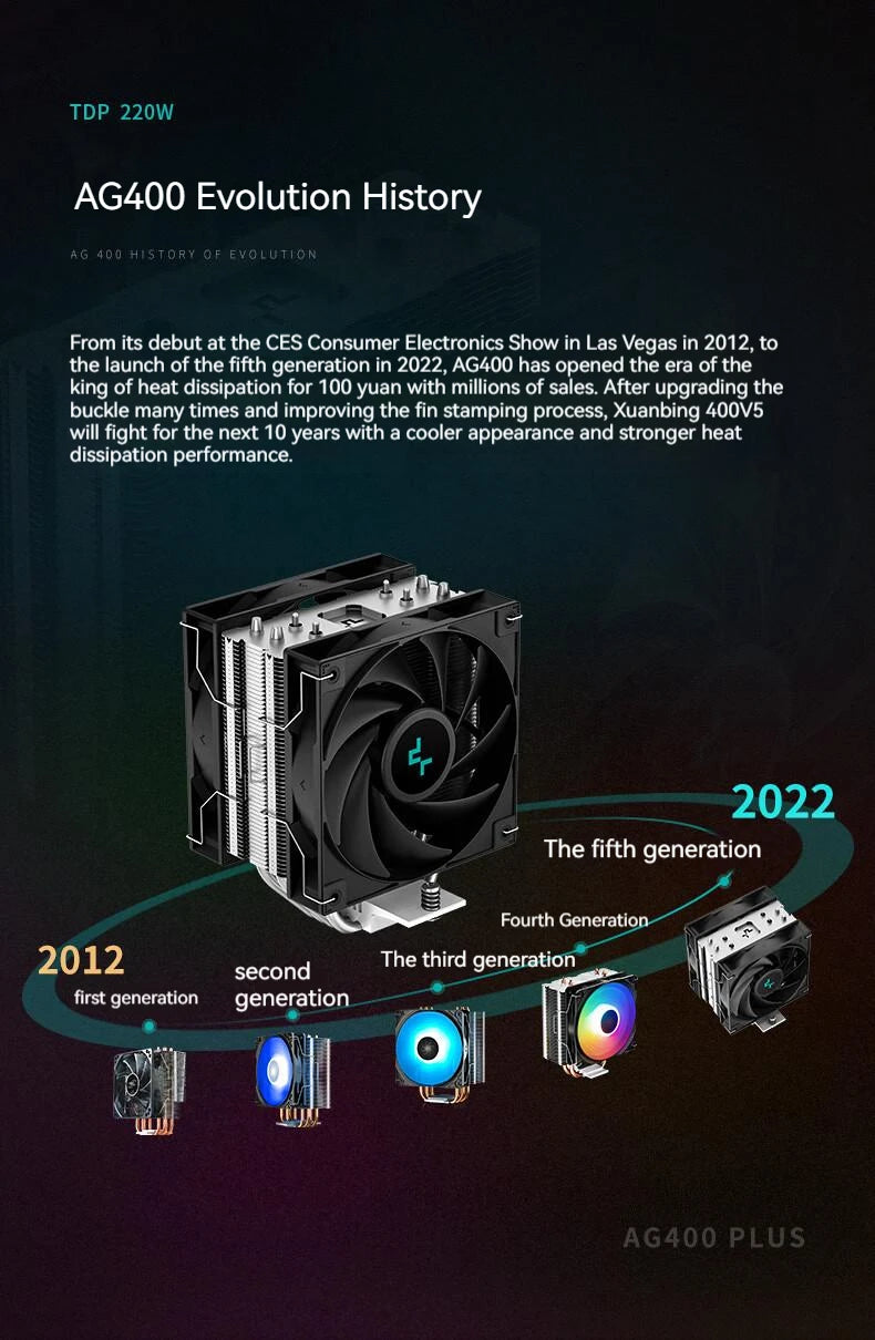DEEPCOOL AG400 CPU Air-Cooling Radiator 4 Heat Pipes Dual Fan 2000RPM for Intel LGA1700 1200 115X AMD AM4