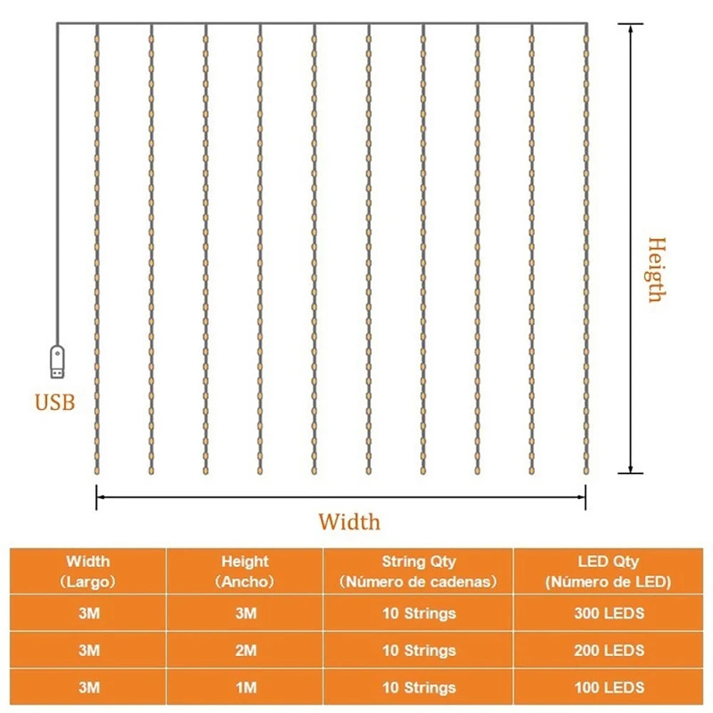 LED Curtain Garland Lights 8 Modes USB Power Remote Control Waterproof Fairy Light Festive Lighting Wedding Christmas Decor