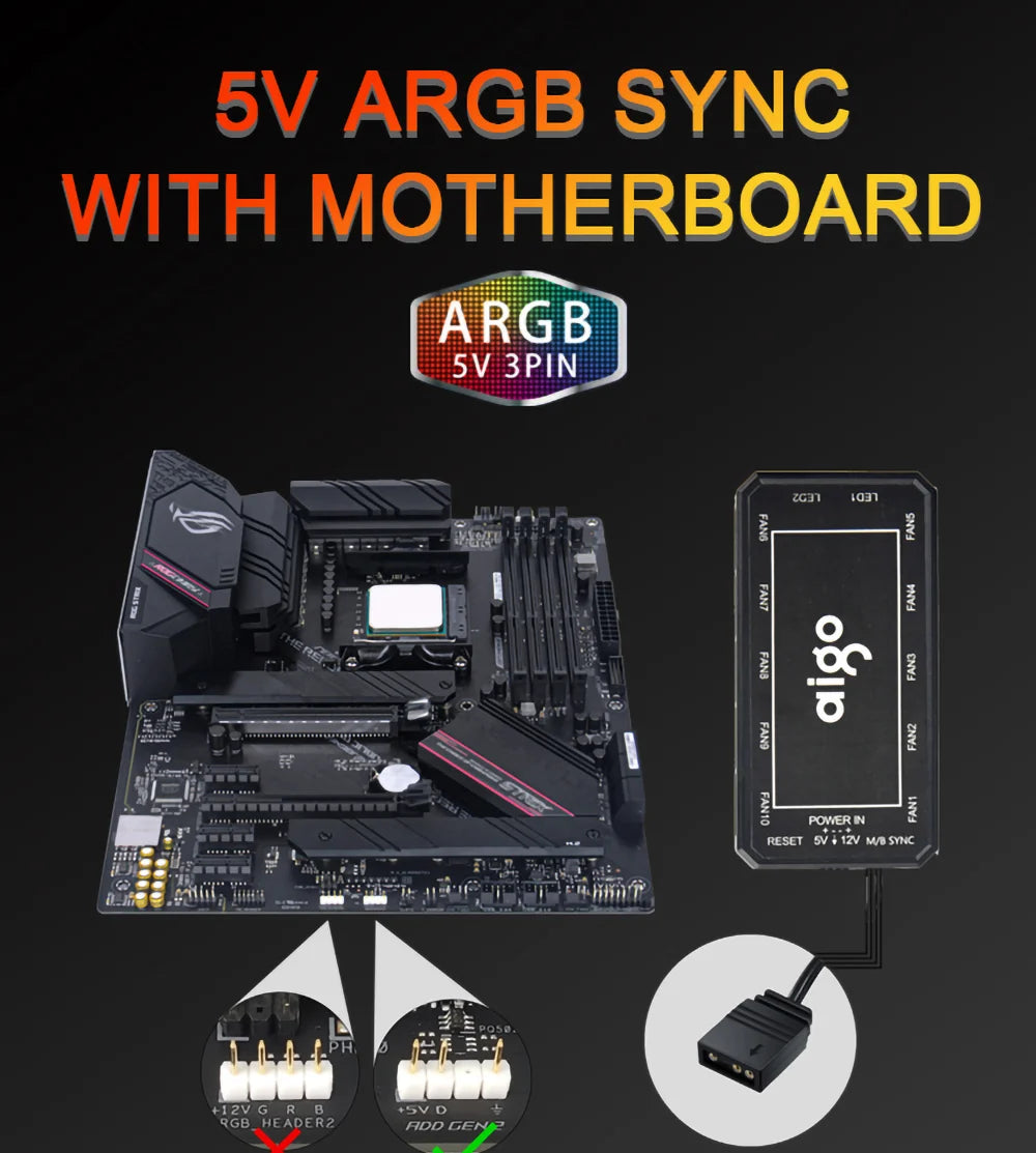 Aigo AR12 White 120mm RGB Fan Cooling Kit for PC Gamer