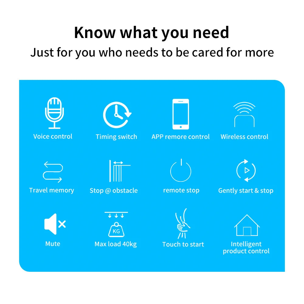 Motor de persiana eléctrica inteligente Tuya Wifi/Zigbee con control remoto RF de 22,5 cm, aplicación de control, Alexa, Google Assistant SmartThings