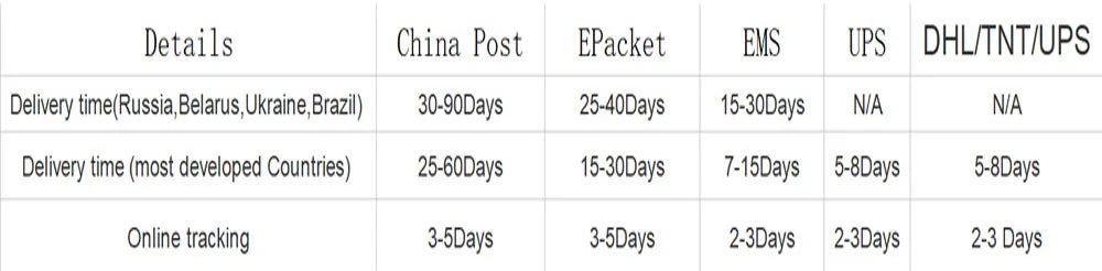 6 In 1 Spectacle Frame Men Women with Clip On Polarized Sunglasses