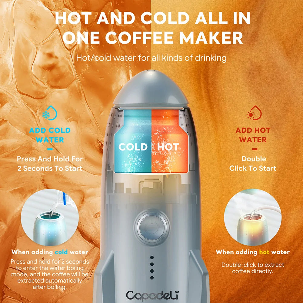 3-in-1 Portable Espresso Machine β Compatible with Nespresso Pods & Ground Coffee, Rechargeable for Travel/Car Use