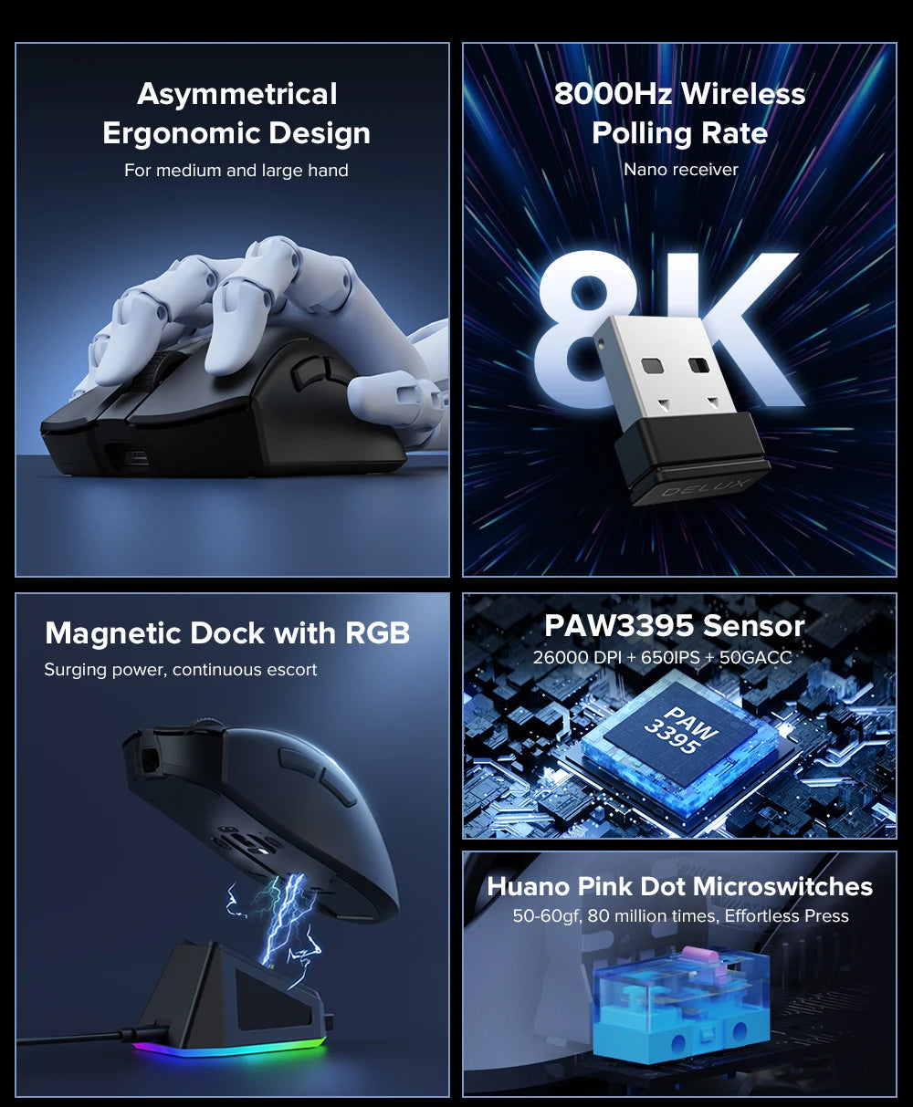 Delux M900PRO Wireless Gaming Mouse Ergonomic 8K PAW3395 RGB Dock