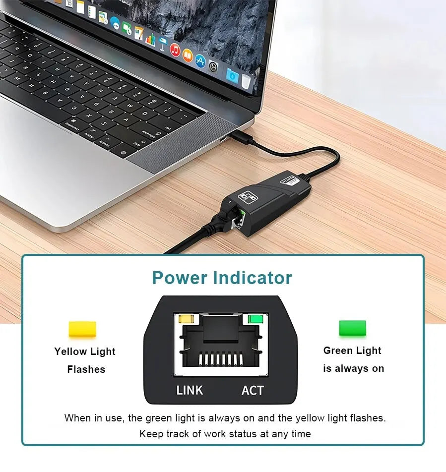 Adaptador DBIT Wi-Fi 3.0 HUB USB Ethernet Tipo C a RJ45 Tarjeta de red Gigabit Mini PC Computadoras de escritorio Accesorios para portátiles Plug and Play