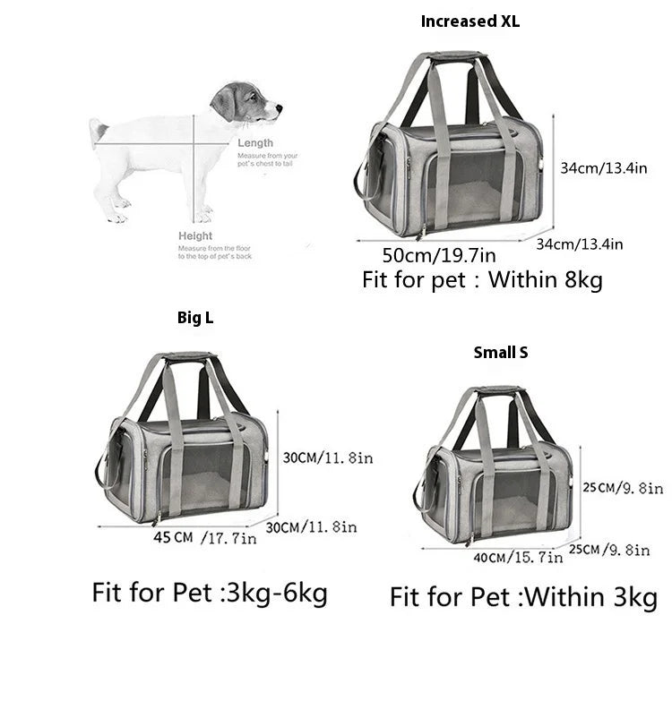 Dog Carrier Bag Soft Side Backpack Airline Approved Transport for Small Dogs and Cats