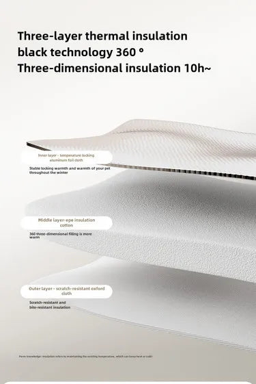 Summer Cooling Pet House for Cats and Dogs Portable Ice Shelter with Air Conditioning Design Ideal for Hot Weather