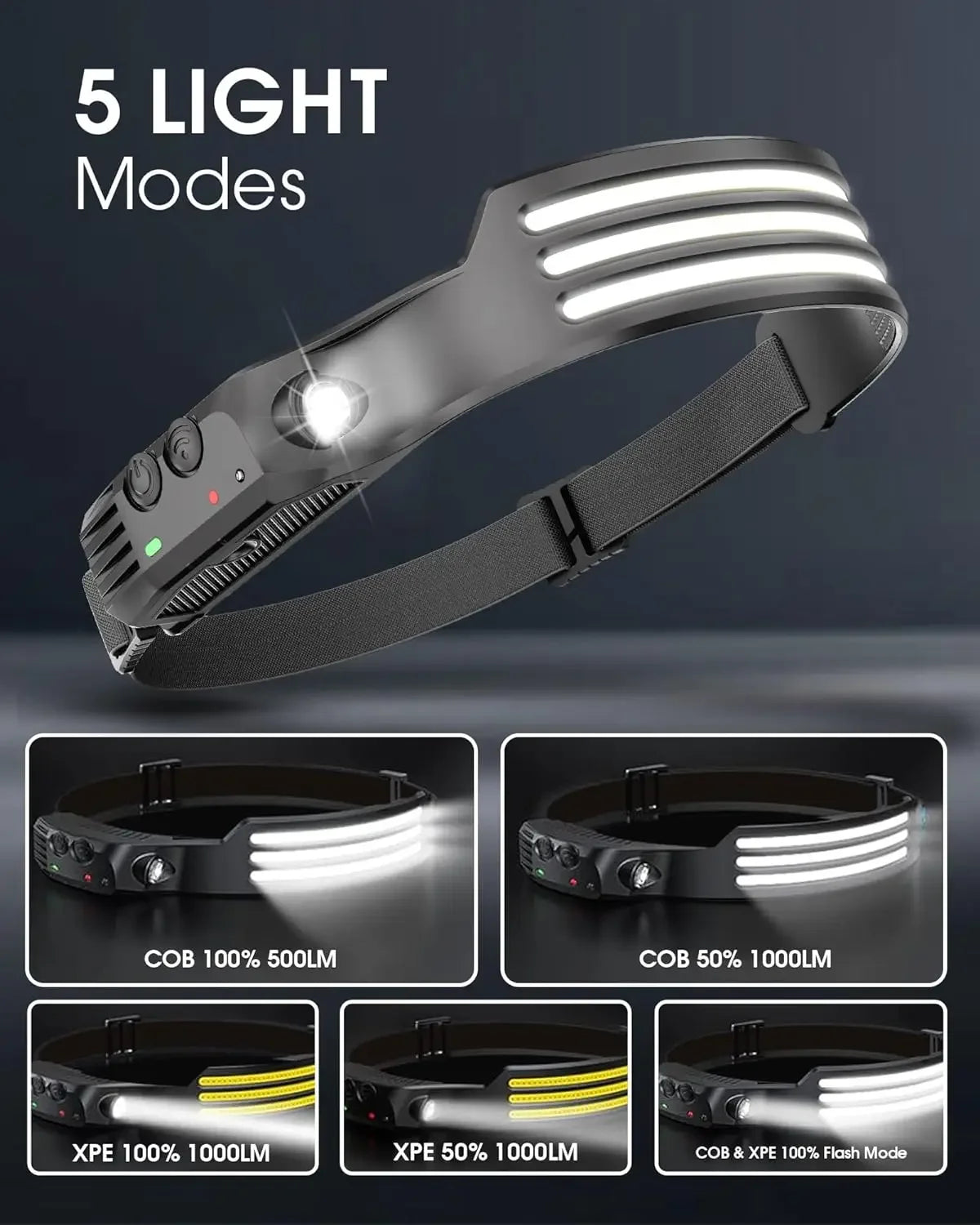 Powerful COB LED Induction Headlamp USB Rechargeable for Camping Fishing Riding