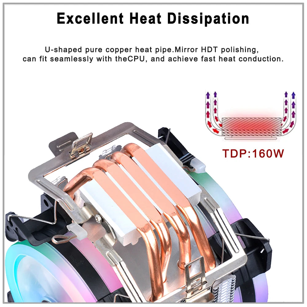 Cpu Cooler X99 4pin 90mm Radiator IWONGOU RGB Fans 4 Heatpipes