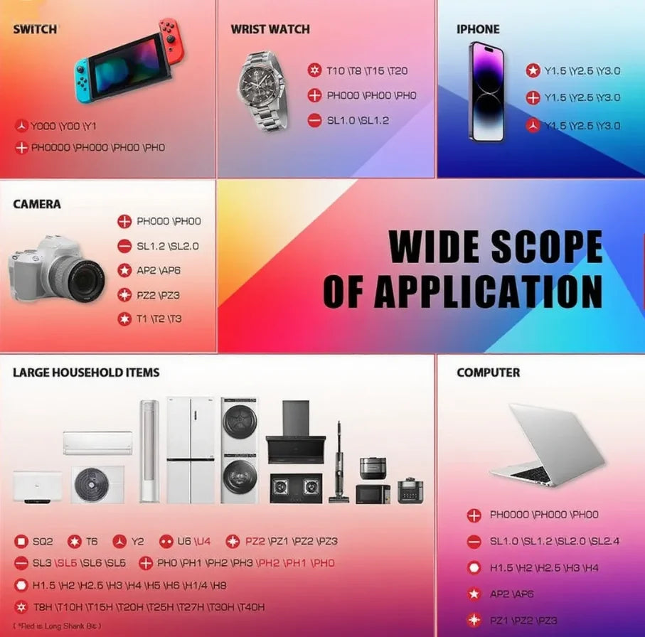 VMAN Precision 66/40in1 magnetic ratchet screwdriver set Detachable T - handle magneticizer Fix furniture, electronics & glasses
