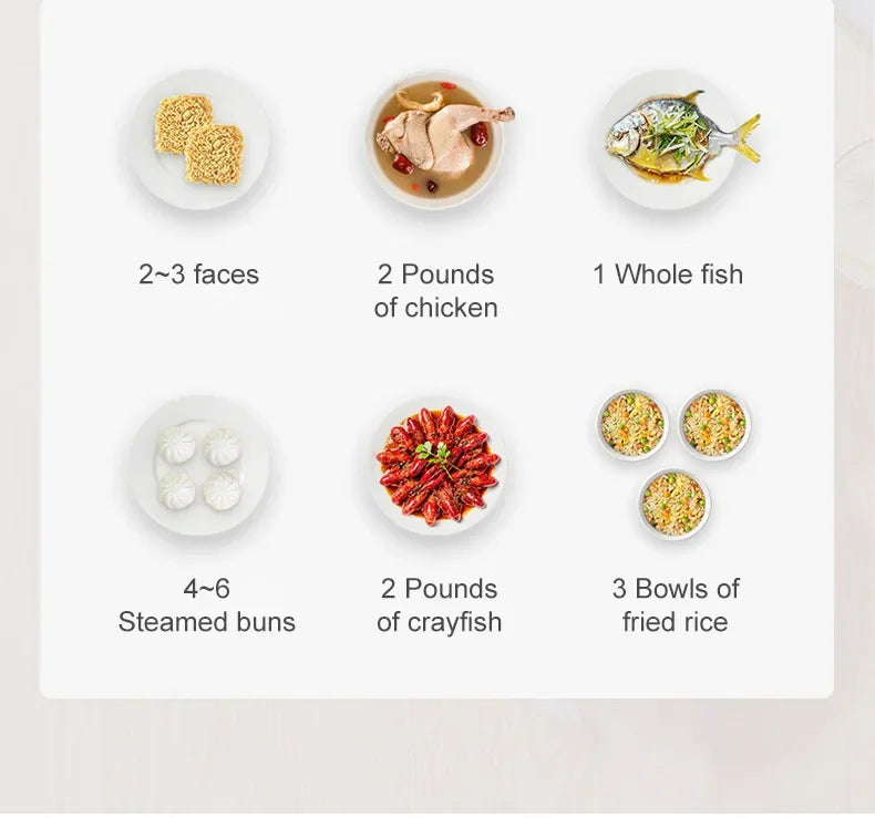 Mini Electric Rice Cooker Double Layer Multi Cooker Non-Stick Smart Steamed Rice Pot for Efficient Home Cooking