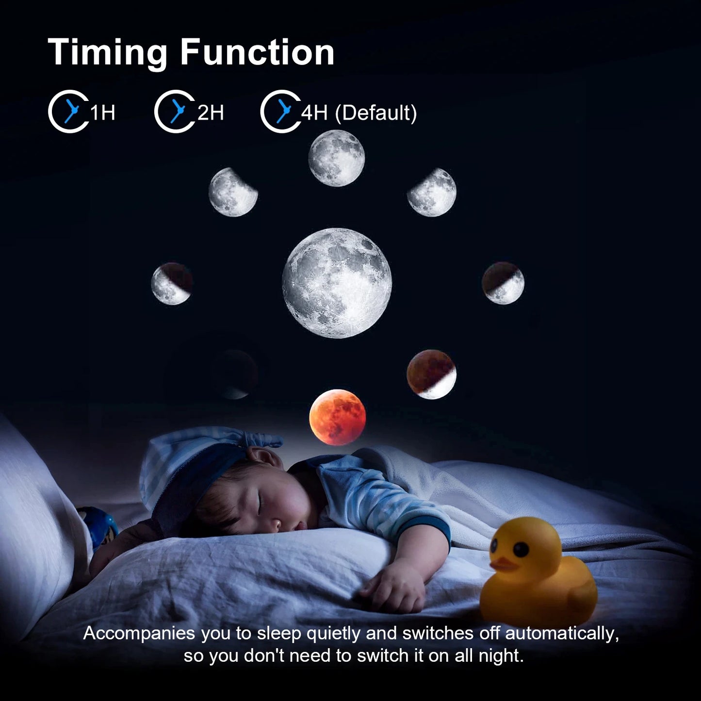 Galaxy Projector Night Light 360 Degree Rotating Starry Sky LED Lamp for Kids Bedroom and Home Decor Gifts