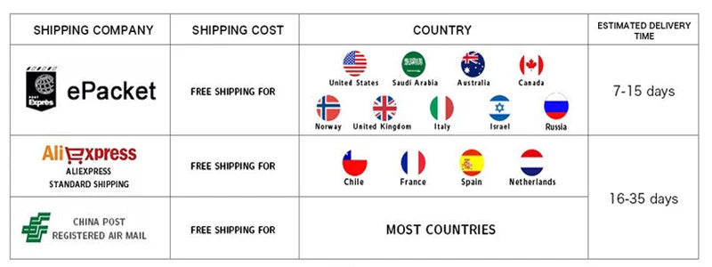 1/2/3PCS Collapsible Clothing Organizer for Closet and Toy Storage