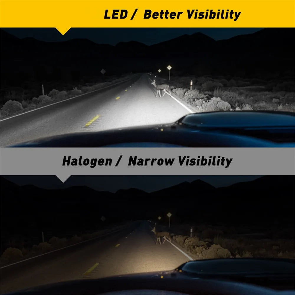 2X 2504 PSX24W 12276 LED Fog Lamp Bulbs For Peugeot 2008-2019