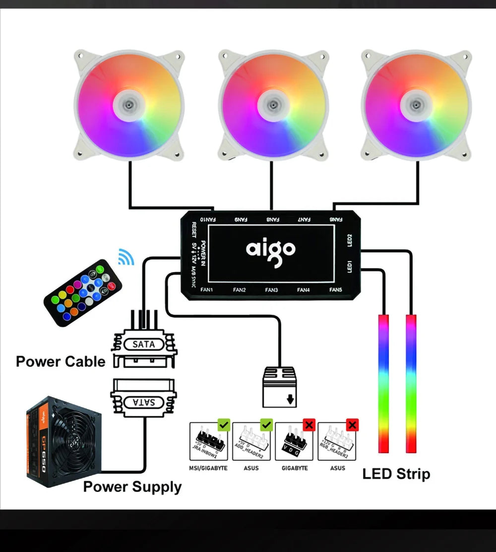 Aigo AR12 White 120mm RGB Fan Cooling Kit for PC Gamer