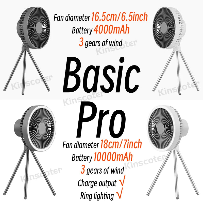 10000mAh Camping Fan Portable Circulator with Power Bank LED