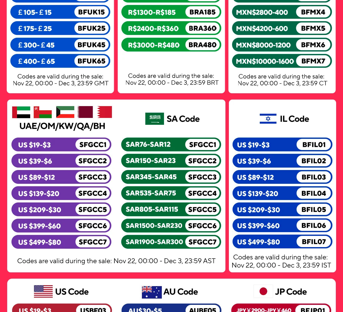 Logitech MX Master 3S Wireless Bluetooth Mouse for Laptops
