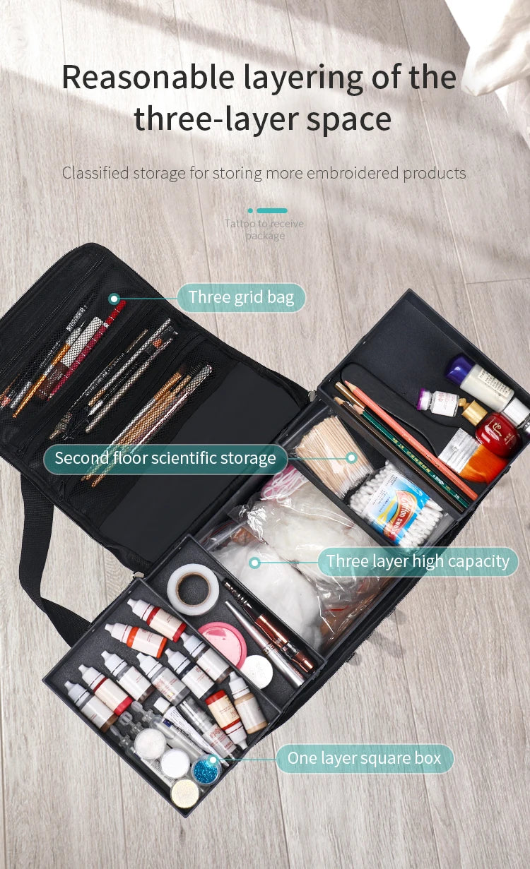 Large Makeup Train Case for Women with 4 Tier Design and Adjustable Compartments Travel Storage Bag for Beauty Essentials