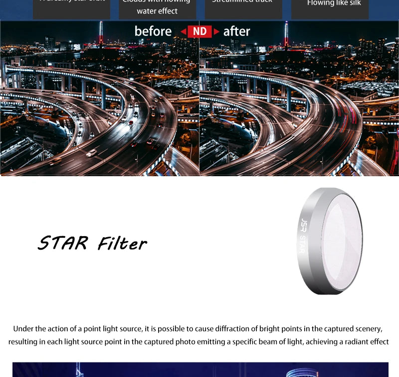 DJI Mavic2 Filter MAVIC ZOOM UVND Dimming Polarizer Accessories