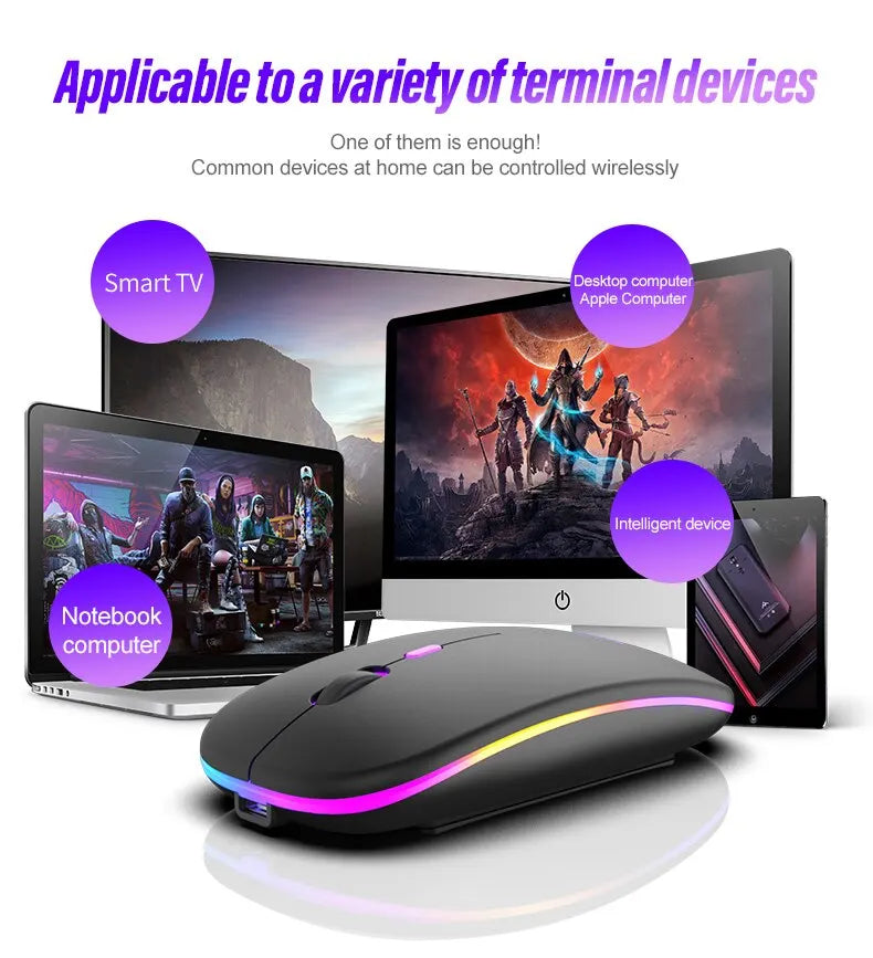 Wireless Mouse Bluetooth and 2.4GHz Dual Modes RGB Ergonomic Silent Click for PC iPad Laptop