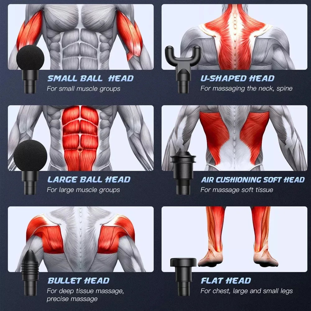 Fascial Massage Gun Electric Percussion Pistol Massager for Deep Tissue Pain Relief and Muscle Relaxation