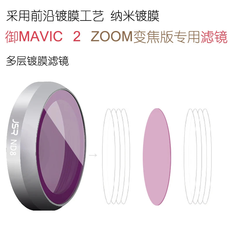 DJI Mavic2 Filter MAVIC ZOOM UVND Dimming Polarizer Accessories