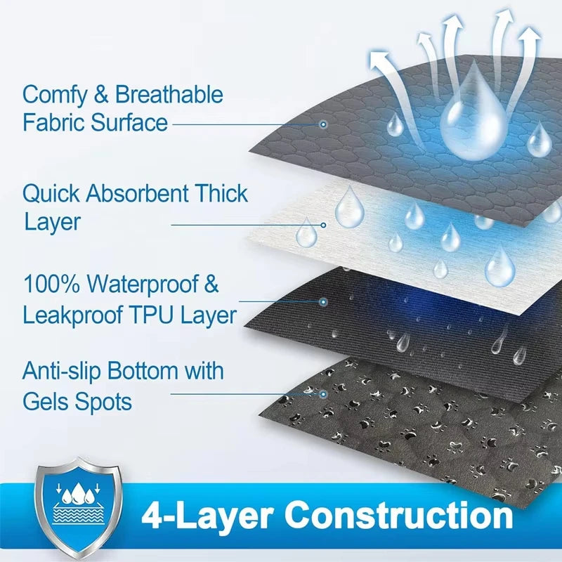 Dog Pee Pad Reusable Washable Dog Urine Mat Car Seat Floor Sofa Waterproof Absorbent Puppy Cat Training Diaper Mat Pet Supplies