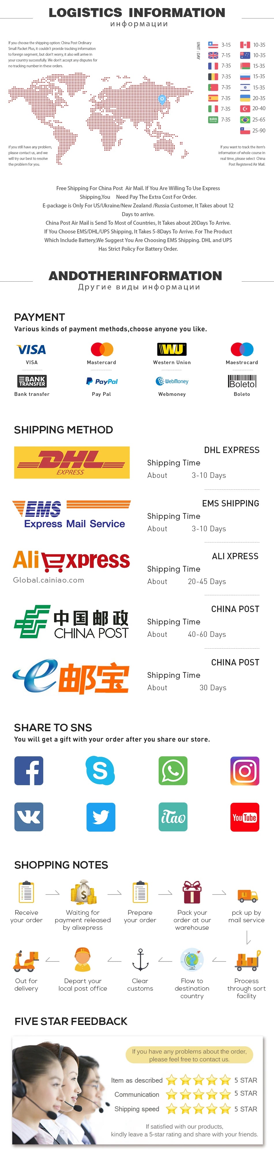 Capybara Birthday Decorations Balloons Cute Tableware Set