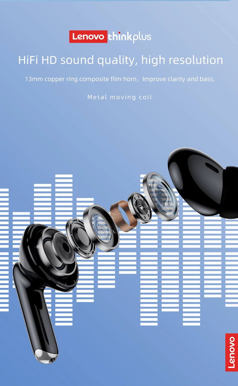 Lenovo Thinkplus XT88 In Ear Bluetooth Earphones With Dual Microphones And Bass HIFI Sound
